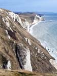 Looking East From White Nothe